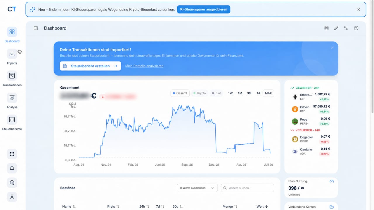 CoinTracking Dashboard mit Portfolio-Gesamtwert